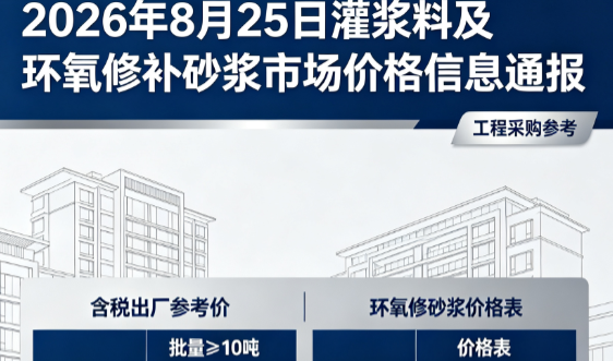 呼伦贝尔2026年8月25日灌浆料及环氧修补砂浆市场价格信息通报